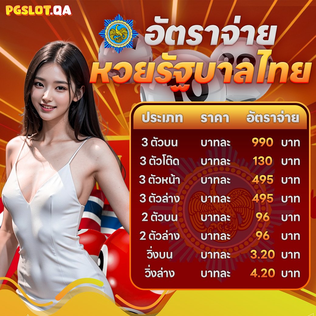 เรท รัฐบาล ไทย